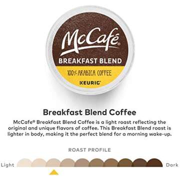 McCafe Breakfast Blend K-Cup, 24/bx