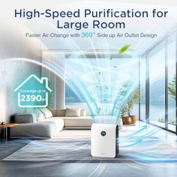 Air Purifiers for Home Large Room Up to 2390 ft² with PM 2.5 Display Air Quality Sensor, DBFIT H13 HEPA Air Purifier with Washable Filter, Auto Mode, Air Cleaner for Smoke Dust Pollen Pets Hair Odor