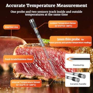 VACUUM SEALERS UNLIMITED Wireless Meat Thermometer-Multi Sensors Digital Food Thermometer with Ultra-Thin Probes, App&Host Control- Accuracy Bluetooth Meat Thermometer for BBQ, Oven, Grill, Smoker