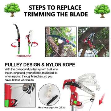 ELIXRION 7-27 Feet Pole Saws for Tree Trimming, tree trimming manual branch trimmer set, extendable hand saw, long-handled trimmer with storage bag attachment.Green.