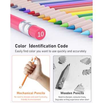 Four Candies Mechanical Colored Pencils Set - 36 Pcs