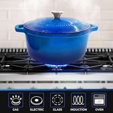 4.5 QT Enameled Cast Iron Dutch Oven in Aqua Blue