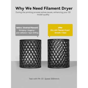 Filament Dryer & Storage Box for 3D Printing