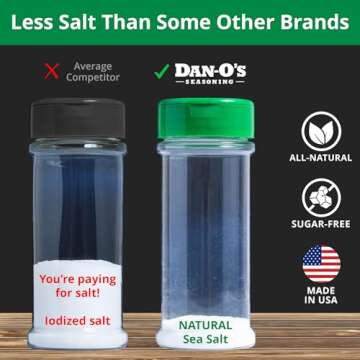 Dan-O's Seasoning Cheesoning | Small Bottle | 1 Pack (2.6 oz)