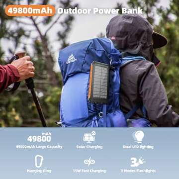 Solar-Charger-Power-Bank 49800mAh | 15W Fast Charging Portable Power Bank with 3 Ports (2 USB, 1 Type C) | Smart Protection IC Chip, Dual LED Flashlights, IP67 Waterproof, Drop-Proof