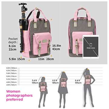 TARION Camera Bag Backpack for Women Photographers DSLR Backpack with Laptop Compartment Tripod Holder Padded Removable Insert Case Waterproof Raincover 2 in 1 Camera Equipment Bag Cute Pink