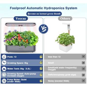 Yoocaa 12 Hydroponics Growing System, Indoor Herb Garden with LED Light, Up to 19.4'' Height Adjustable Indoor Gardening System, Gardening Gifts for Women Mom(Grey)