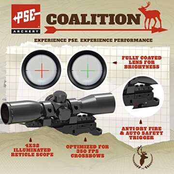 PSE ARCHERY Coalition Crossbow Package- Adjustable Stock- Dual String Stop- Up to 380 fps- 5 Bolt Quiver- Let Off 70% & More