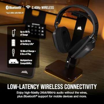 Corsair HS80 MAX Wireless Gaming Headset - Renewed