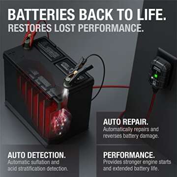 NOCO GENIUS1 Smart Battery Charger for Cars & Motorcycles