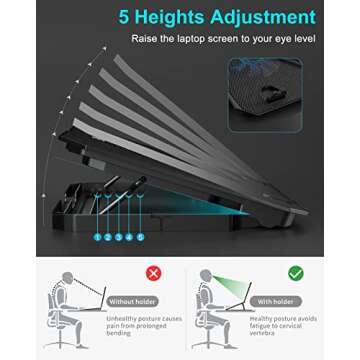 KeiBn Laptop Cooling Pad, Gaming Laptop Cooler 2 Fans for 10-15.6 Inch Laptops, 5 Height Stands, 2 USB Ports (S039)