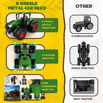 Uarzt RC Tractor Toy Set: Perfect Birthday Gift for Kids