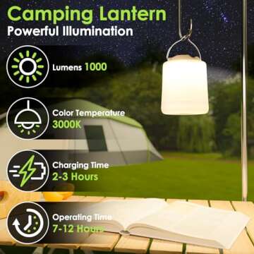 BOBKID LED Camping Lantern, Rechargeable Camping Light, 4 Modes Outdoor Flashlights Lanterns with 1000LM, Water Resistant Portable Emergency Camp Light for Hurricane Hiking Survival Kits - Khaki