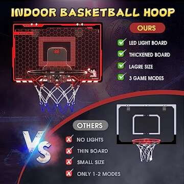 HopeRock Indoor Basketball Hoop for Kids, Over The Door Mini Basketball Hoops, LED Light Mini Hoop with Electronic Scoreboard, Birthday Toys Gifts for 5 6 7 8 9 10 11 12+ Year Old Boys