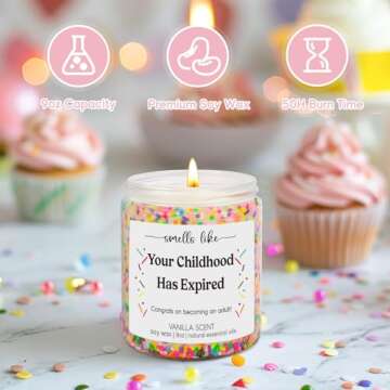 Funny 18th Birthday Candles for a Memorable Celebration