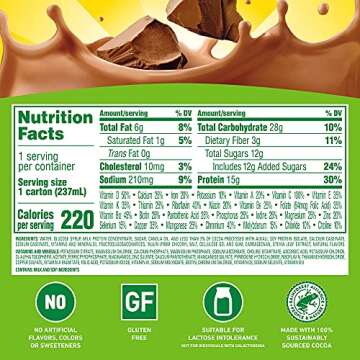 Carnation Breakfast Essentials High Protein with Fiber Ready-to-Drink, 8 FL OZ Carton, Rich Milk Chocolate 8 Fl Oz (Pack of 24) (Packaging May Vary)