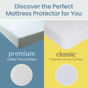 SafeRest 100% Waterproof California King Size Mattress Protector - Fitted with Stretchable Pockets - Machine Washable Cotton Mattress Cover for Bed - Bedding Airbnb Essentials for Hosts - Cal King