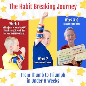 NIPIT Age 2-7 Thumb Sucking Habit STOP for Kids, Best Toddler Finger Sucking Prevention. #1 Pediatric Dentist Rated, since 2014, Keep Fingers Uncovered to Develop and Play, INCLUDES Motivation Program