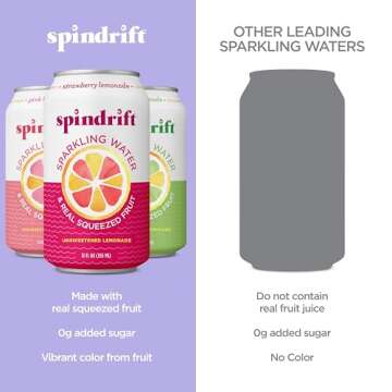 Spindrift Lemonade 3 Flavor Variety 20 Pack,12 Fl Oz (Pack of 20)