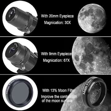 Celticbird Telescope for Adults High Powered, 80mm Aperture 600mm Telescopes for Adults Astronomy, Travel Telescopio for Beginners with AZ Mount, Backpack, Phone Adapter, Moon Filter