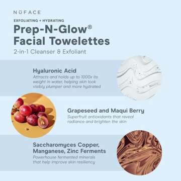 NuFACE Prep-N-Glow Facial Towelettes - 2-in-1 Exfoliating + Cleansing Makeup Remover Wipes, Hyaluronic Acid Travel Face Wipes to Hydrate & Brighten for Glowing Skin - 5 Individually Wrapped Cloths