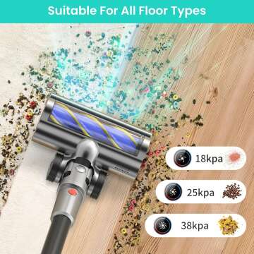 Belife Cordless Vacuum Cleaner, 38Kpa 450W Stick Vacuum Cleaners for Home Carpet Hardwood Floor, Wireless Household Vaccum for Pet Hair with Led Touch Display, Up to 45mins Runtime(Gold)