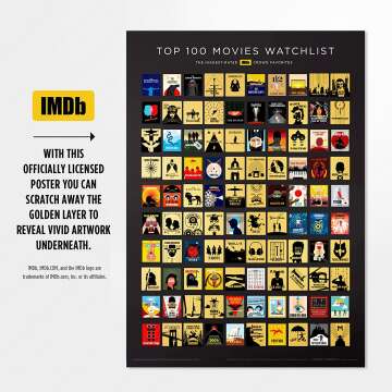 IMDb Top 100 Movies Poster