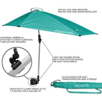 Versa-Brella SPF 50+ Adjustable Umbrella for Outdoors