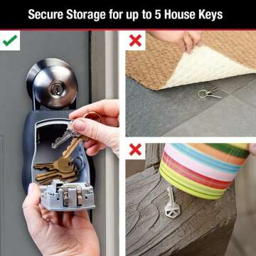 Secure Key Lock Box