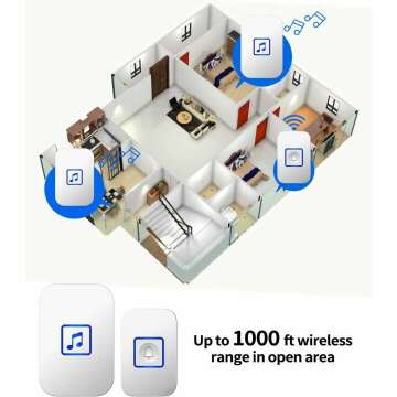 Wireless Doorbell, Door Bell Chime Kit with 60 Melodies, 4 Levels of Volumes and LED Flash, Easy Setup for Home and Office(3 Receivers + 2 Buttons, White)