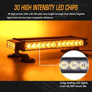 LINKITOM Roof Top LED Strobe Light Bar -Double Side Amber 30 LED Emergency Hazard Safety Warning Flashing Beacon Lighting Bar with Magnetic Base for Snow Plow, Trucks, Construction Vehicles