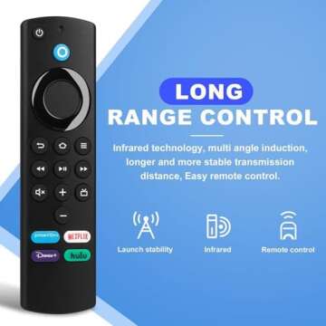 Voice Remote for Fire Stick & TV Replacement