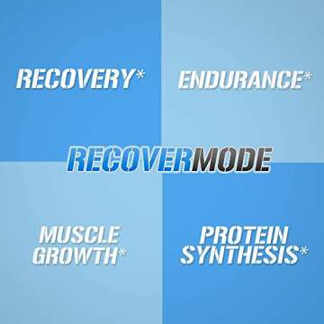 Evlution Nutrition Recover Mode BCAAs for Post Workout