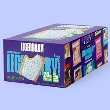 Legendary Foods 20 gr Protein Pastry | Low Carb, Tasty Protein Bar Alternative | Keto Friendly | No Sugar Added | High Protein Breakfast Snacks | Gluten Free Keto Food - Blueberry (8-Pack)