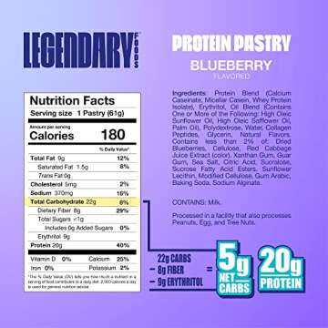 Legendary Foods 20 gr Protein Pastry | Low Carb, Tasty Protein Bar Alternative | Keto Friendly | No Sugar Added | High Protein Breakfast Snacks | Gluten Free Keto Food - Blueberry (8-Pack)