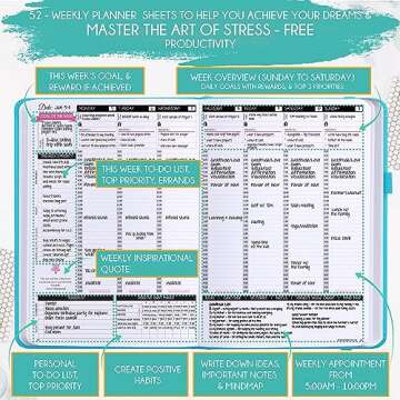 Law of Attraction Planner 2025 – Undated Hourly, Weekly & Monthly Goal Setting Planner, 12-Month to Increase Productivity | Life & Gratitude Journal, Include Foldable Vision Board, Gift Box & Stickers