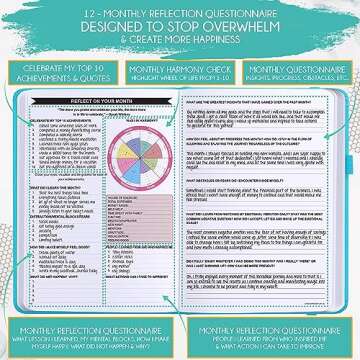 Law of Attraction Planner 2025 – Undated Hourly, Weekly & Monthly Goal Setting Planner, 12-Month to Increase Productivity | Life & Gratitude Journal, Include Foldable Vision Board, Gift Box & Stickers