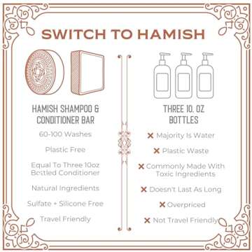 Hamish & Co. Conditioner Bar - Aged Sandalwood - Conditioner for Men - Handcrafted with Scottish Islay and Whiskey Infused - Made from Natural Ingredients - Sulfate, Paraben, Cruelty, and Plastic-Free