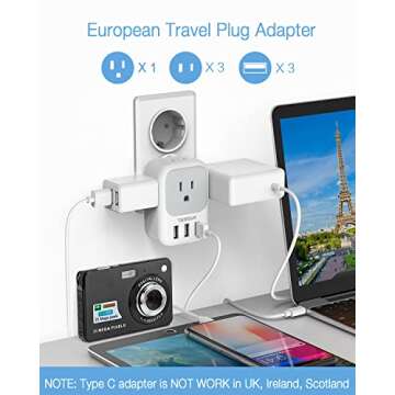 TESSAN European Travel Plug Adapter, Europe Power Adaptor with 4 AC Outlets 3 USB Ports, US to Most of Euro EU Italy Spain France Iceland Germany Greece Portugal Netherlands Norway Poland, Type C