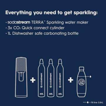 SodaStream Terra Black Bundle with CO2 and Bottle