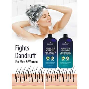 Hair Regrowth Shampoo & Conditioner Set for Thinning Hair