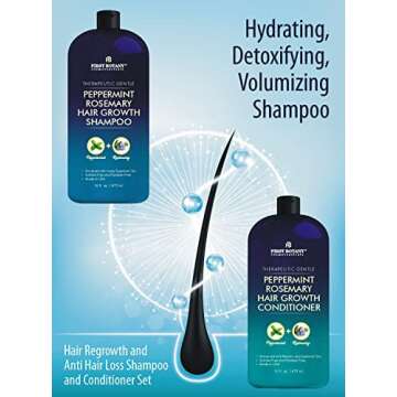 Hair Regrowth Shampoo & Conditioner Set for Thinning Hair