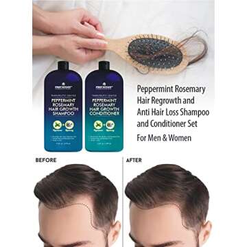 Hair Regrowth Shampoo & Conditioner Set for Thinning Hair