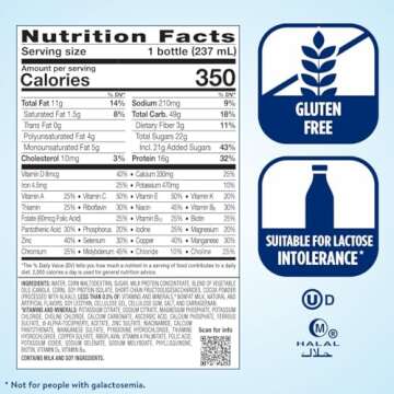 Ensure Plus Milk Chocolate Nutrition Shake With Fiber | Meal Replacement Shake | Ready To Drink | 16g Protein and 27 Vitamins and Minerals | 8 fl oz - 24 Pack