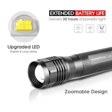 WdtPro High-Powered LED Flashlight S3000, Super Bright Flashlights - High Lumen, IP67 Water Resistant, 3 Modes and Zoomable for Camping, Emergency, Hiking, Gift