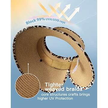 FURTALK Sun Visor Hats for Women Wide Brim Straw Ponytail Summer Beach Hat UV UPF Packable Foldable Travel