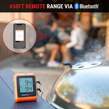 ThermoPro 650 ft Wireless Meat Thermometer for Smoker Grill, Meat Thermometer Digital Wireless with 2 Probes, Bluetooth Meat Thermometer Rechargeable, Smoker thermometer for Cooking Turkey Fish Beef