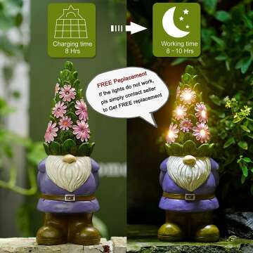 Solar Gnome Statue for Garden Decor