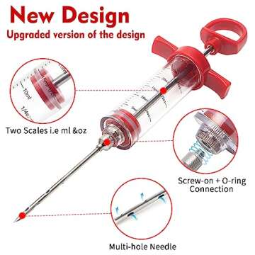 Meat Injector, TGE-V 1-oz Plastic BBQ Marinade Injector Kit, Turkey Injector Syringe (3 Stainless Steel Meat Needles +3 Replacement O Rings + 1 Cleaning Brush) for Turkey Smoked BBQ Grill