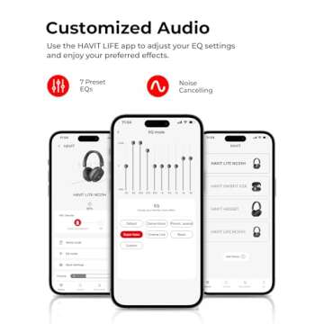 havit NC01 Active Noise Cancelling Headphones, Folding Design Headphones Wireless Bluetooth, 80H Playtime, Hi-Res Audio Custom EQ via App Super Bass for Airplane Traffic Home